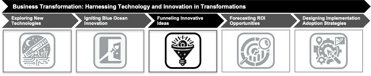 Funneling Innovative Ideas